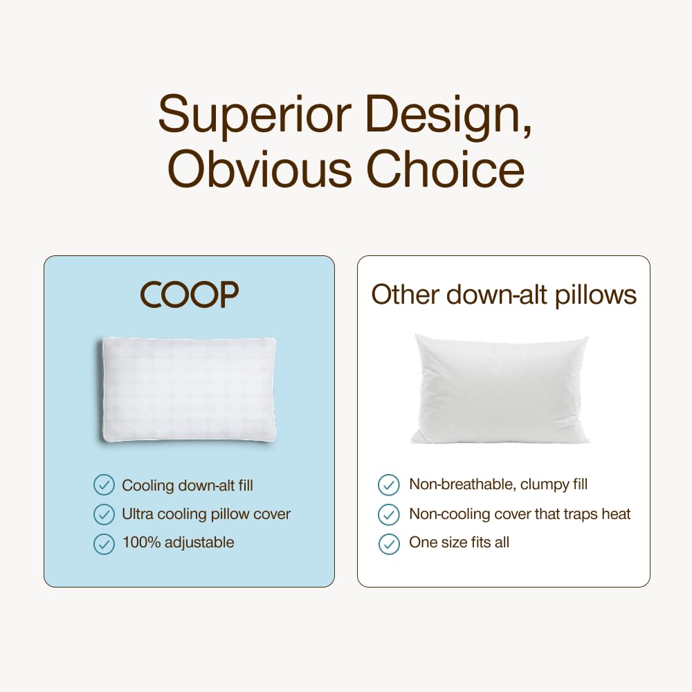 Queen Size Cooling Down Alternative Pillows Set of 2 M99244