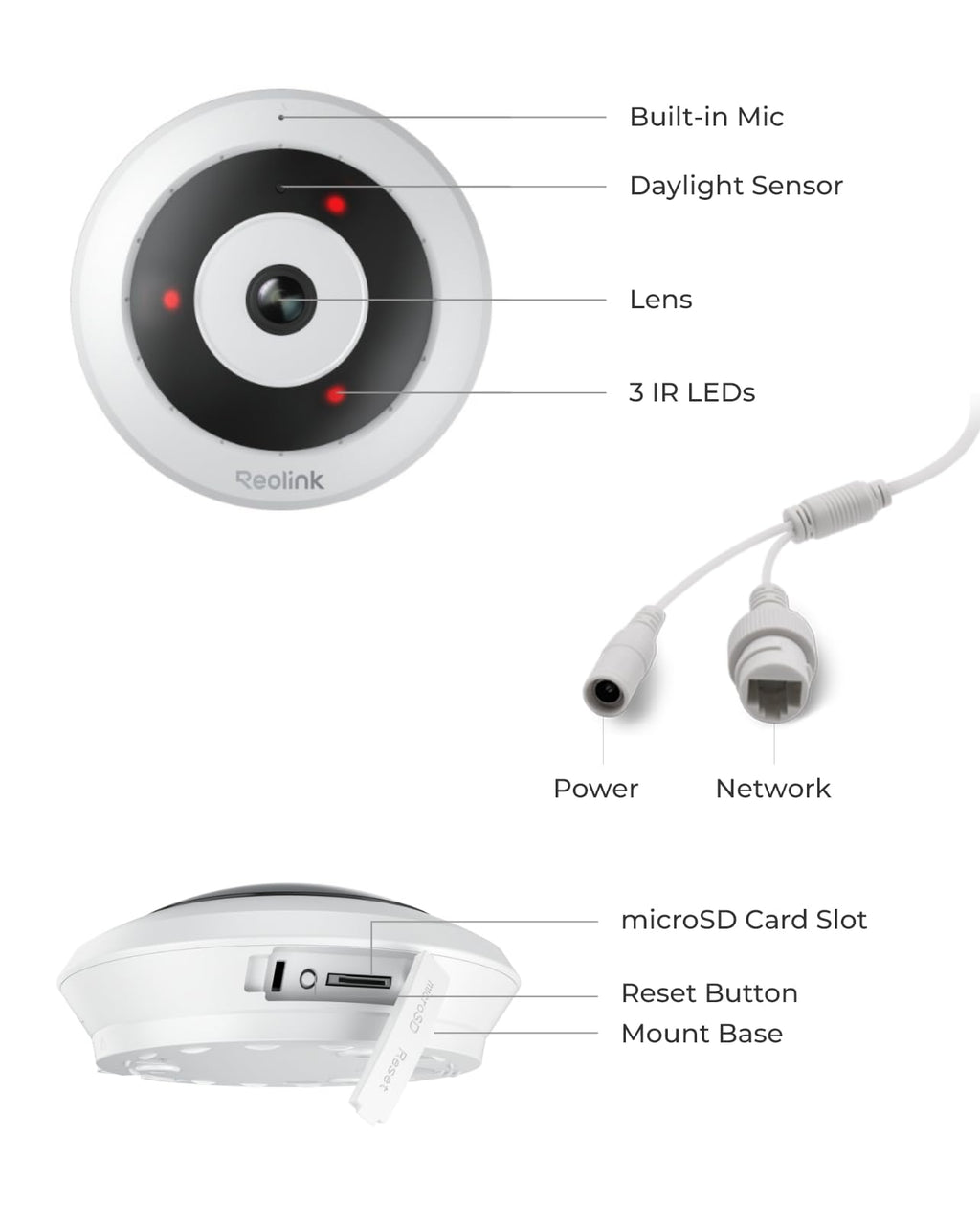 WiFi Security Fisheye Camera, 2K+ 6MP 360° Panorama F14443