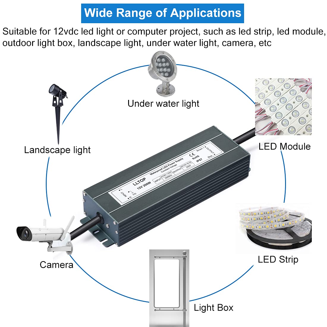 12V DC Waterproof IP67 Power Supply 200W 16.7A U919277