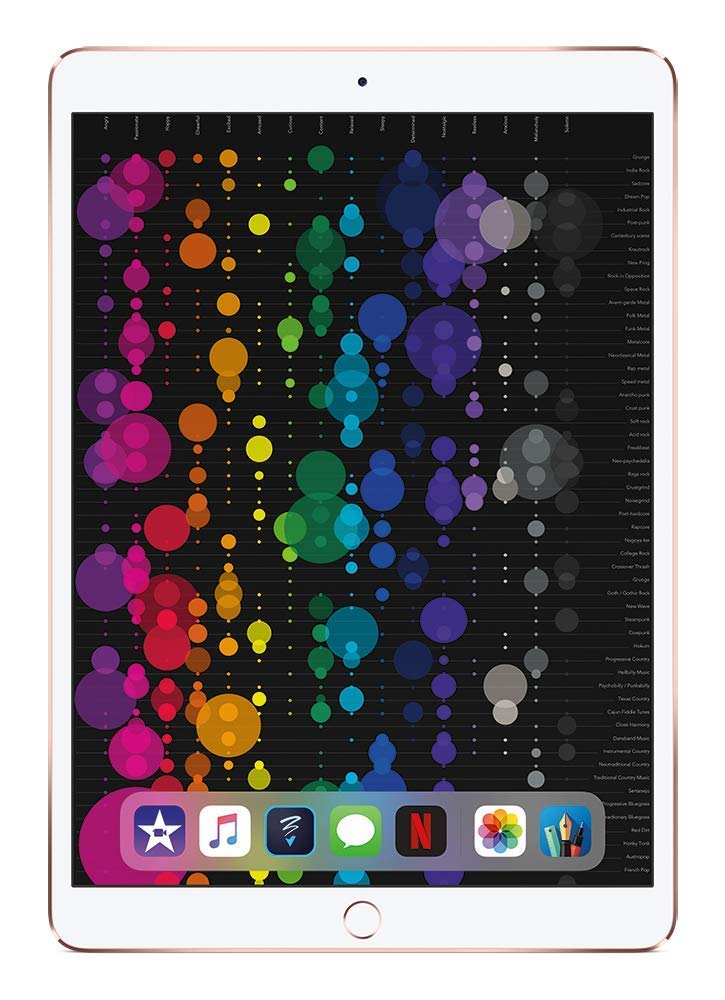 iPad Pro 10.5in 512GB Wifi Rose Gold G21068