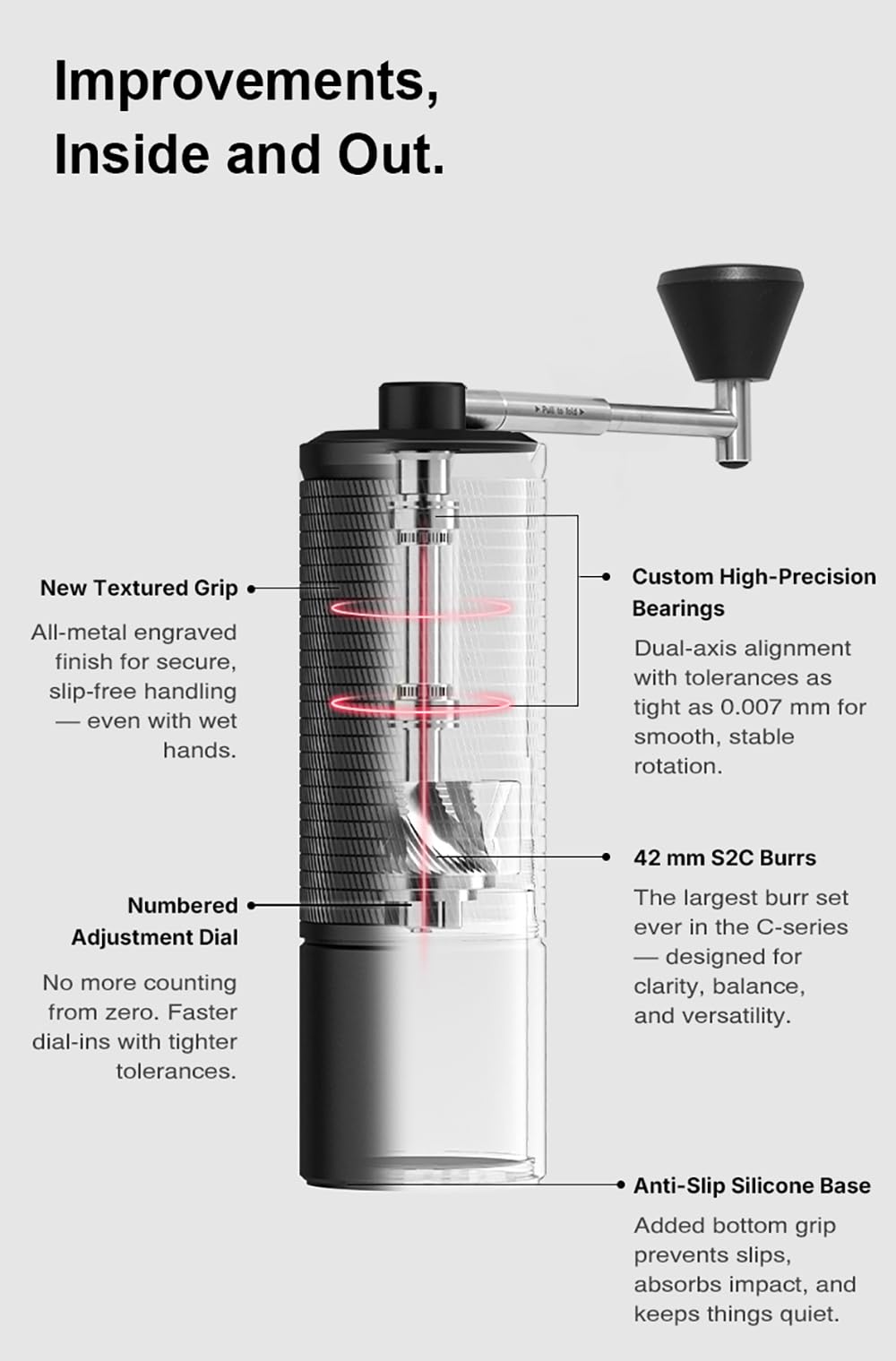 Manual Coffee Grinder 30g CNC Stainless Steel Conical Burr Matte Black M66297