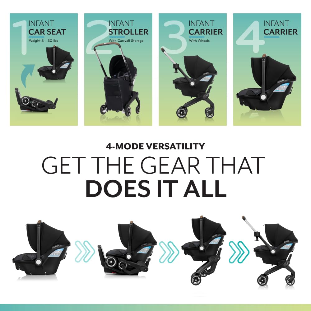 Infant Car Seat Stroller Combo D817267