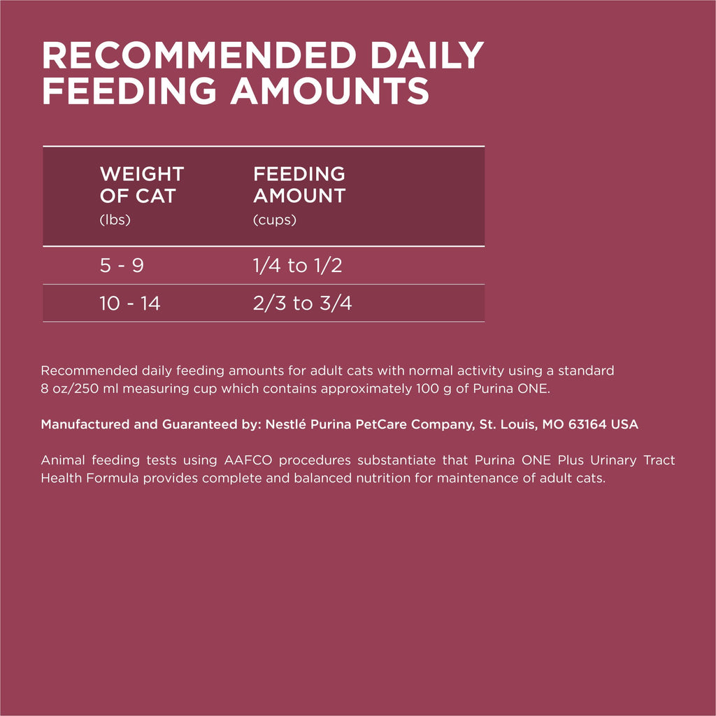 High Protein Urinary Tract Health Dry Cat Food 16 lb Bag H36466