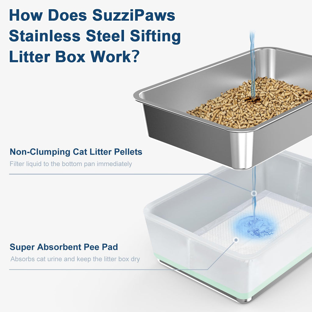 L Stainless Steel Sifting Litter Box J8631