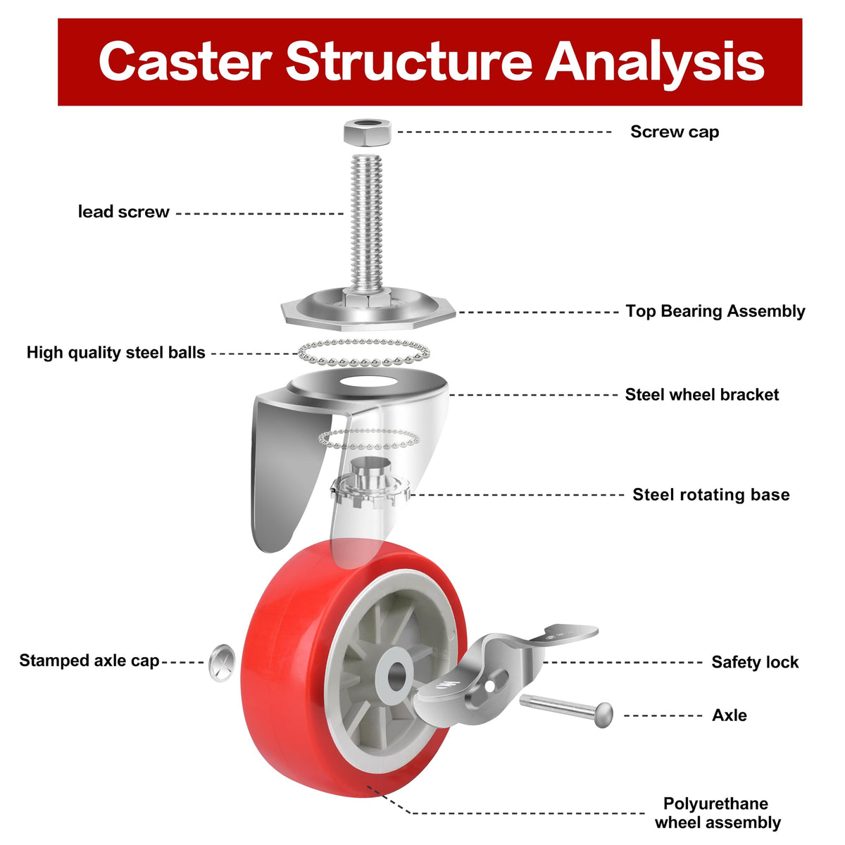 3 Inch Heavy Duty Stem Casters Swivel Wheels with Brake, Set of 4 A8691