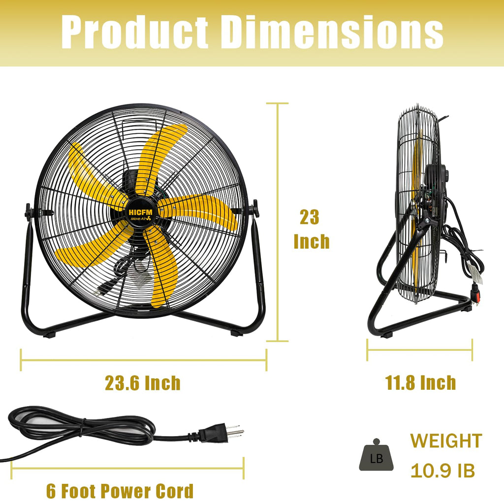 2 Pcs 20-inch 5300 CFM High Velocity Metal Floor Fan F476447