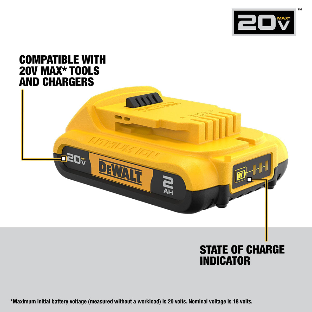 20V MAX Cordless Drill Driver and Circular Saw Combo Kit with 2 Ah Batteries and Charger Z5694
