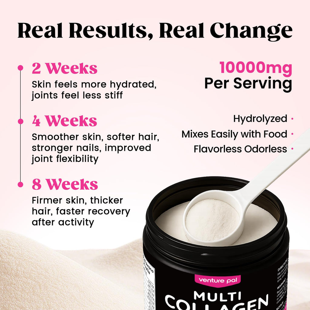 Hydrolyzed Multi Collagen Peptides Powder B51396