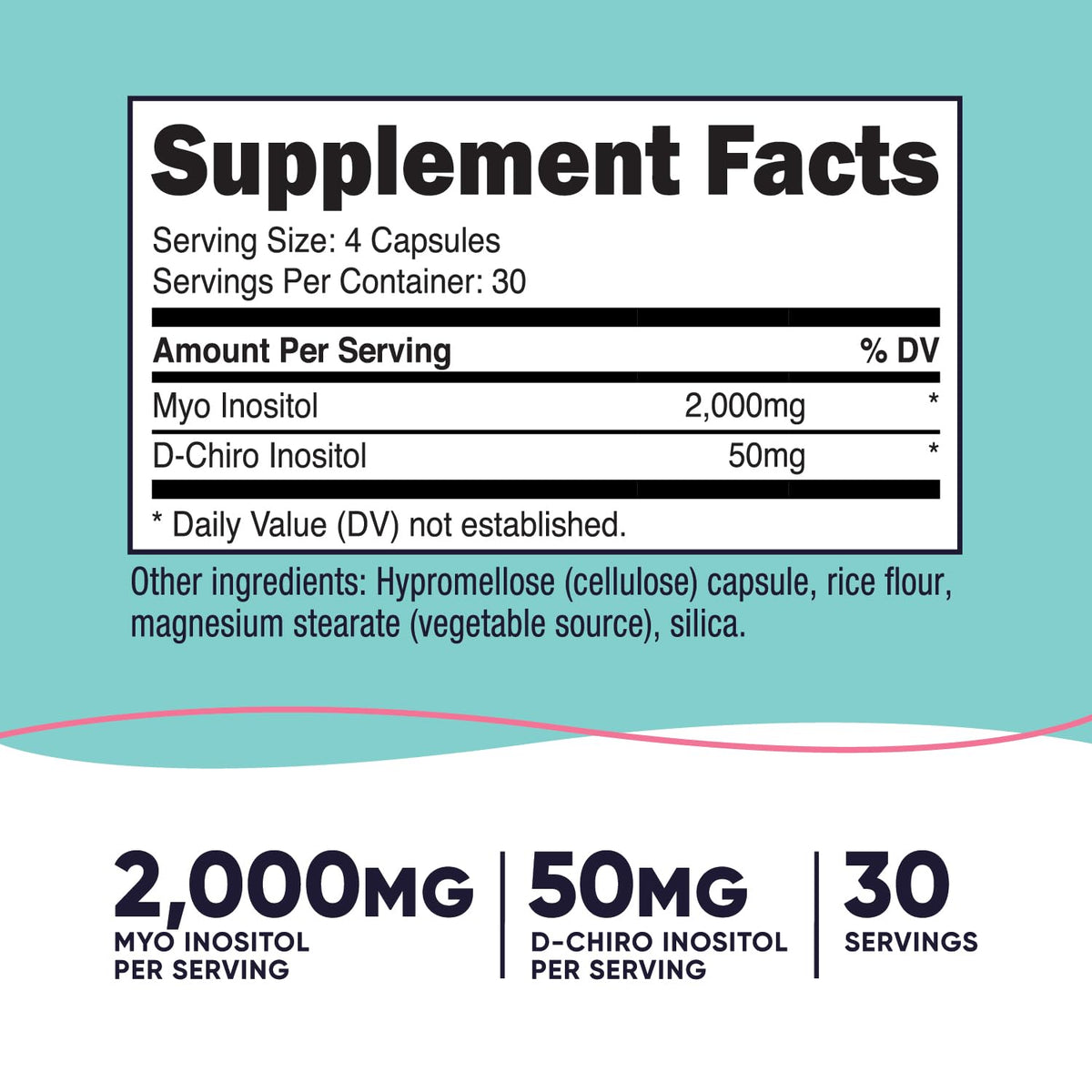 120 Capsules GMO-Free Inositol P7831