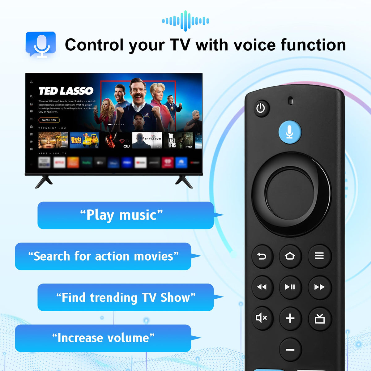 Fire Stick Remote Replacement L18992