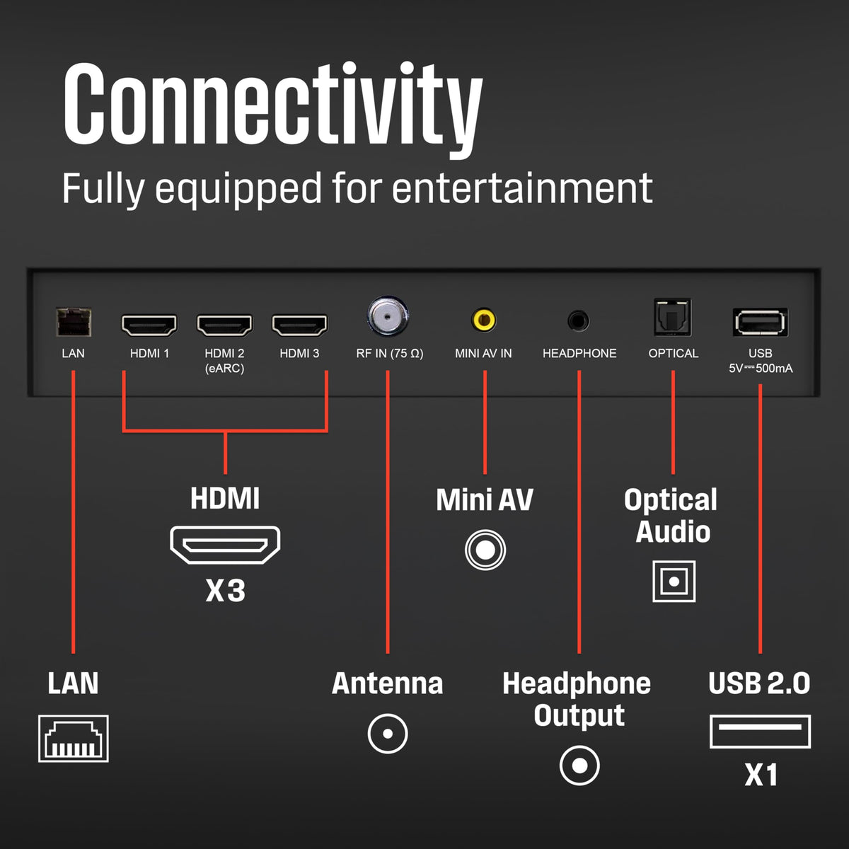 43-inch 4K UHD Smart LED TV K992