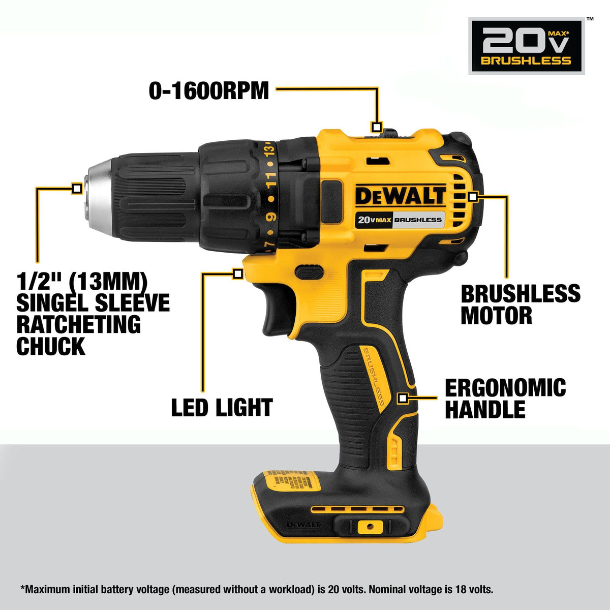20V MAX Cordless Drill Driver and Circular Saw Combo Kit with 2 Ah Batteries and Charger Z5694