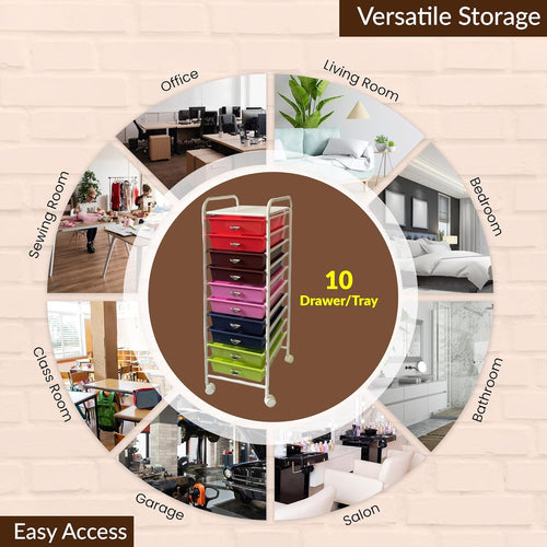 10 Drawer Rolling Storage Organizer U218765