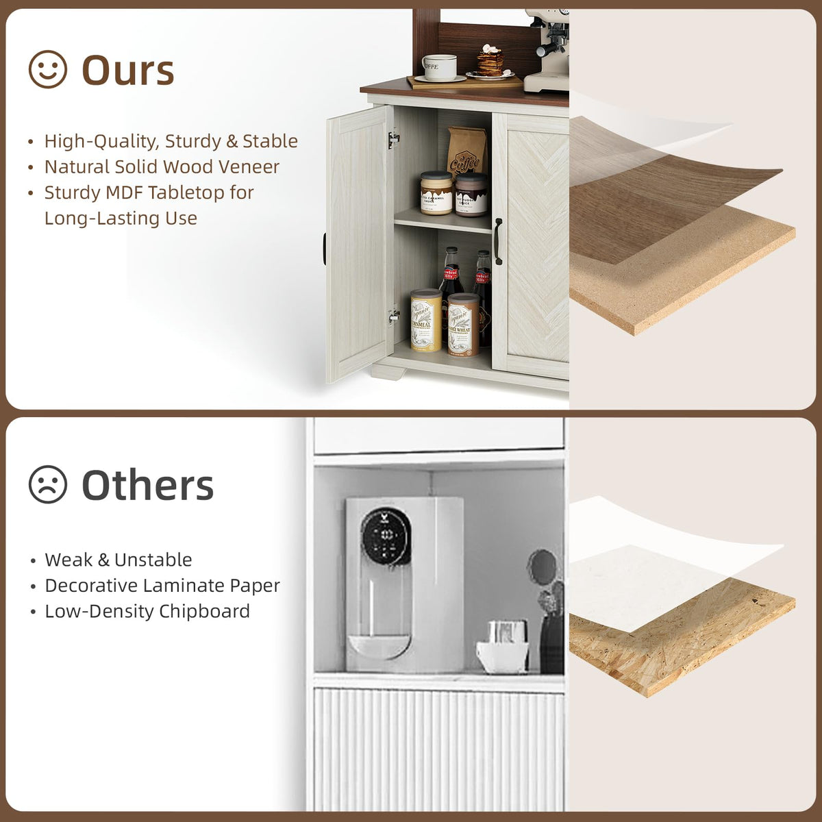 White Coffee Bar Cabinet with Storage and Charging B575