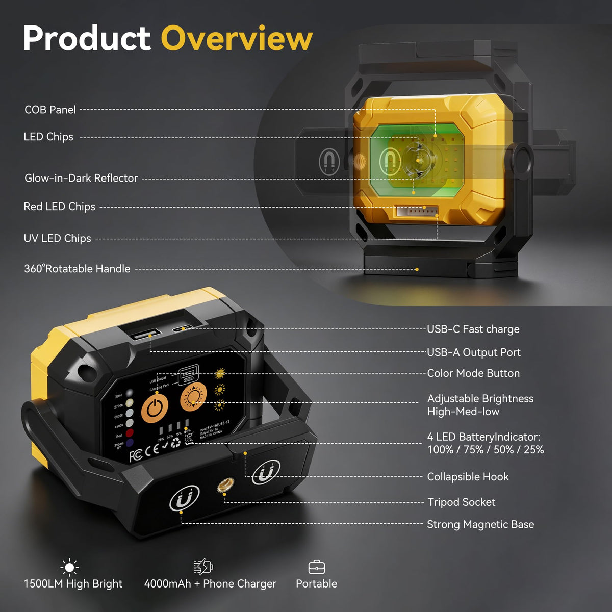 2 Pack 1500LM COB LED Work Light Z3396