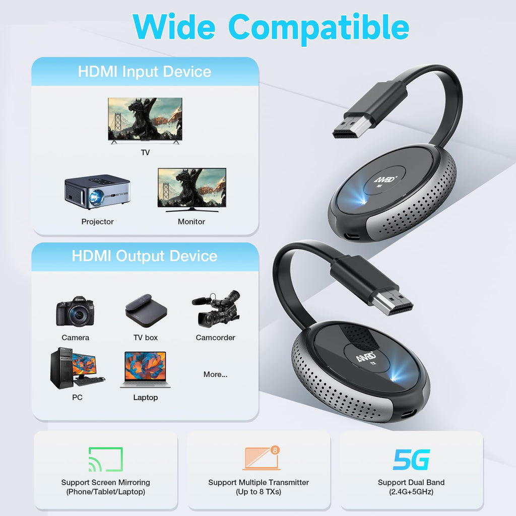 Wireless HDMI Transmitter and Receiver 4K Q892415