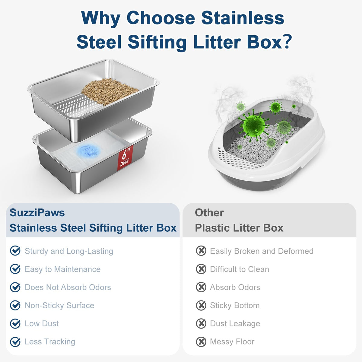 L Stainless Steel Sifting Litter Box J8631