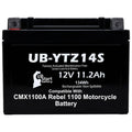 12V 11.2Ah Battery Z61863