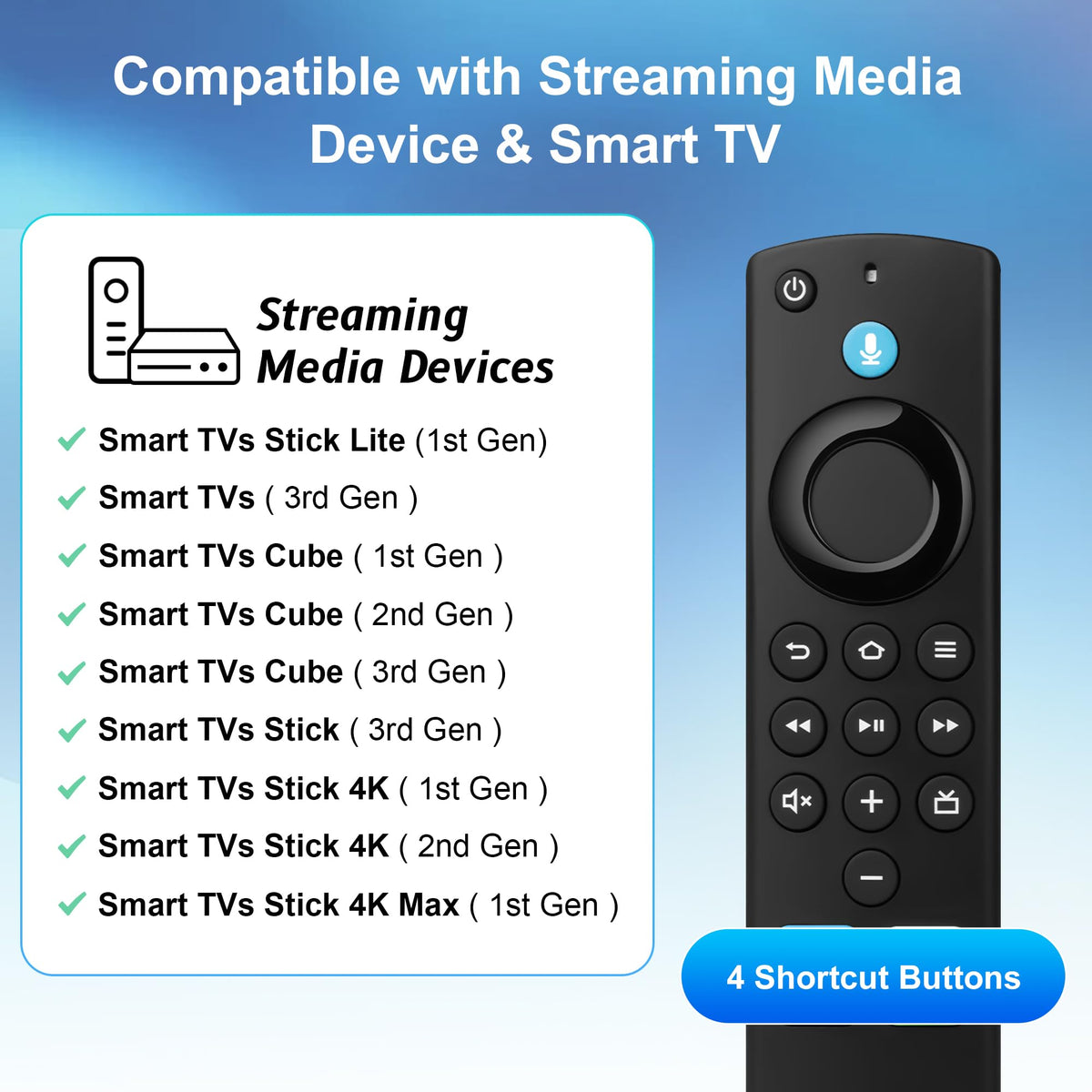 Fire Stick Remote Replacement L18992