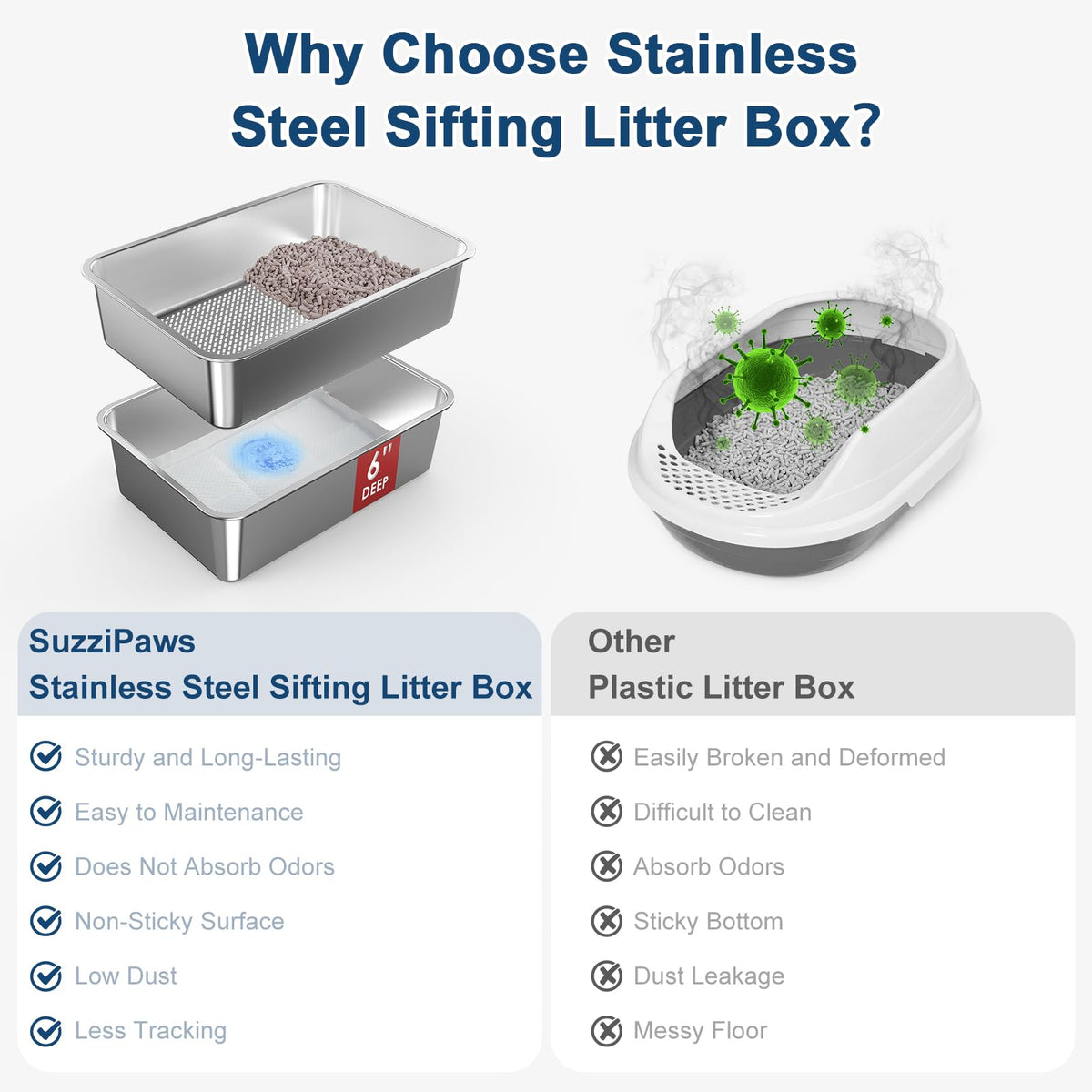 L Stainless Steel Sifting Litter Box J8631