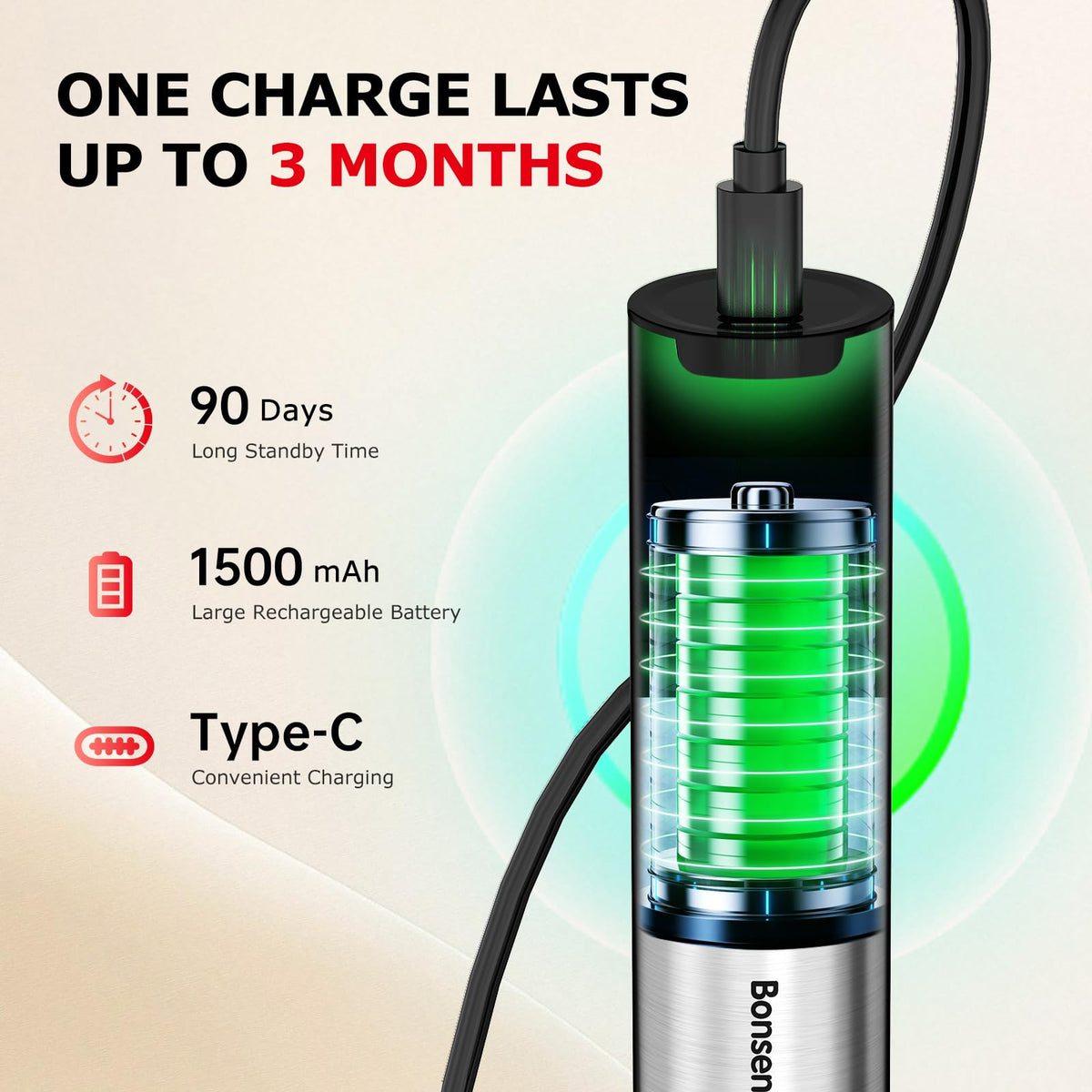 Rechargeable 3-Speed Handheld Milk Frother T7715
