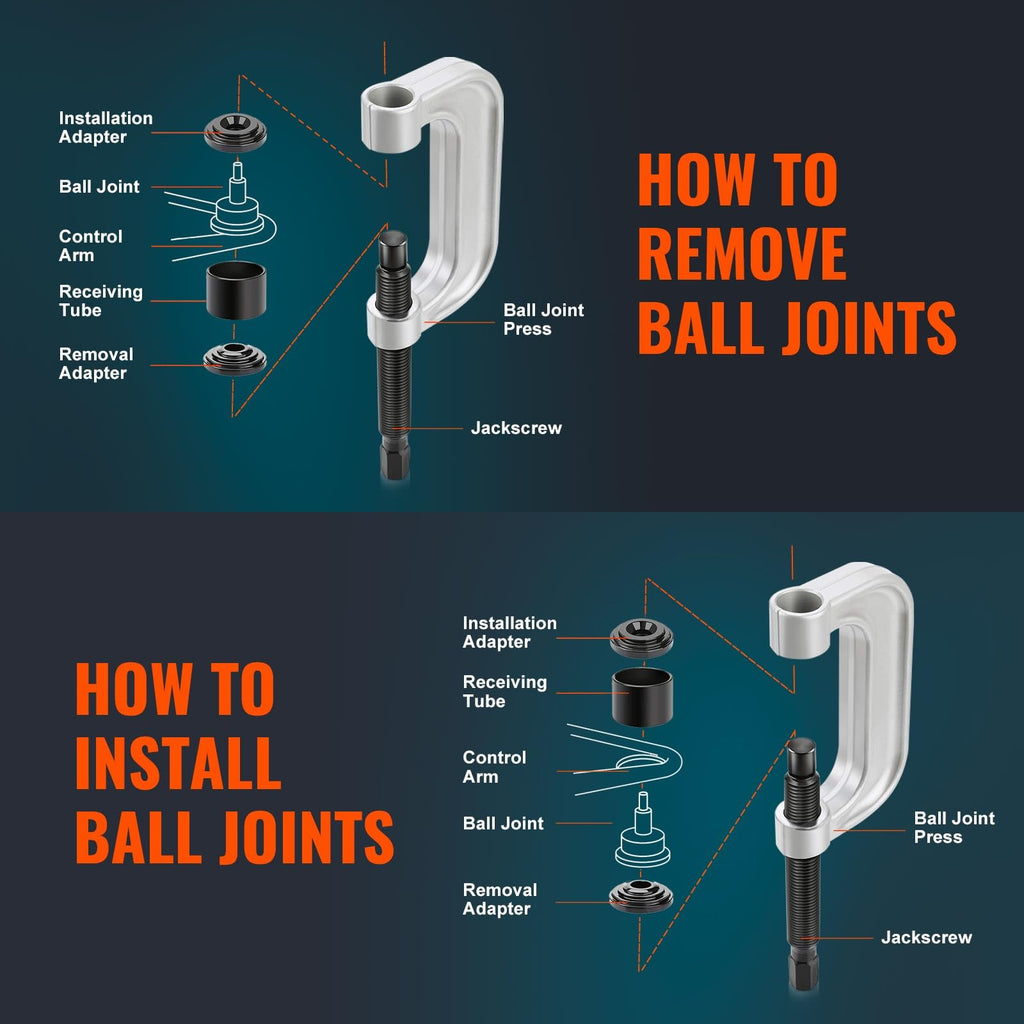 Ball Joint Press & U-Joint Removal Tool Kit E880971