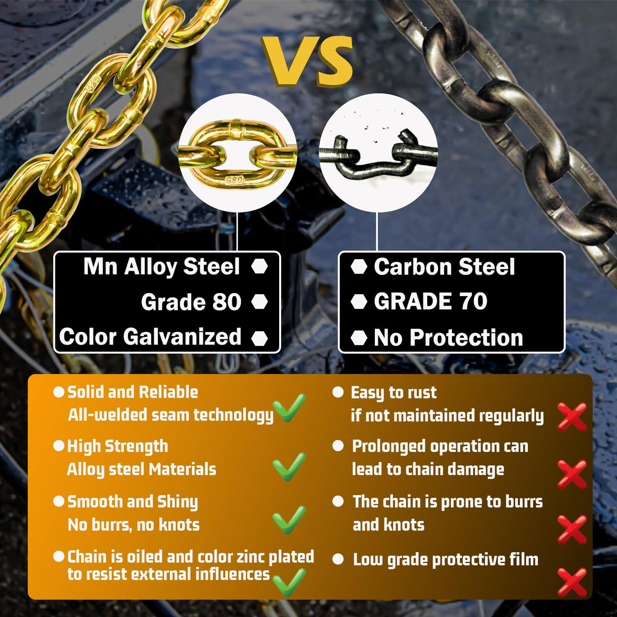 3/8"x36" Galvanized Trailer Safety Chains with Hooks, 2-Pack M882