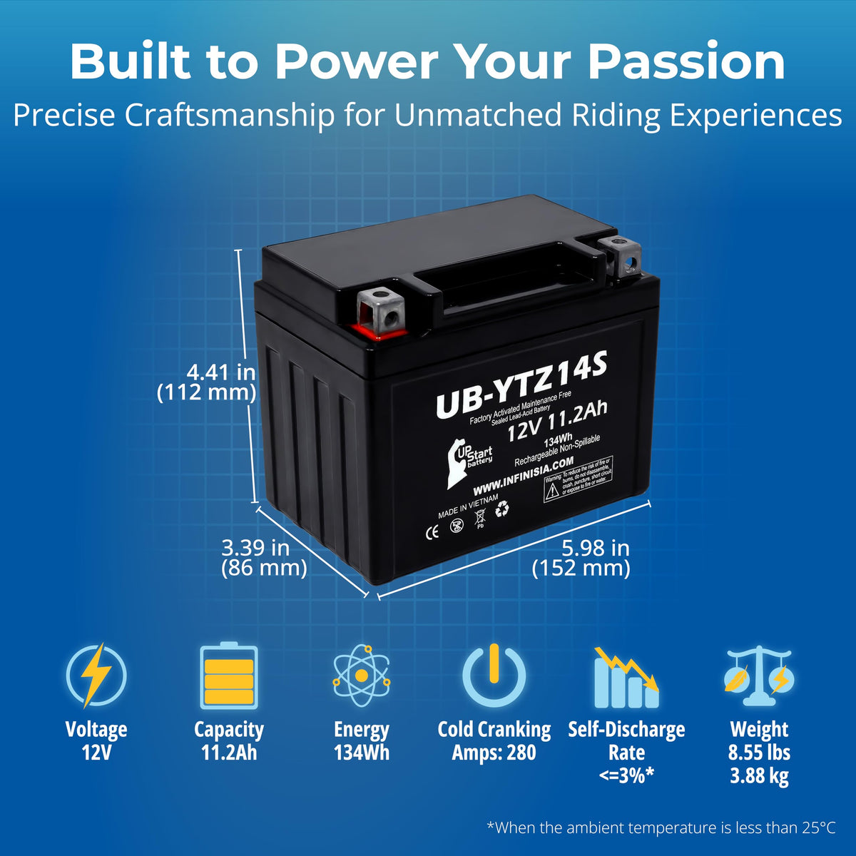12V 11.2Ah Battery Z61863