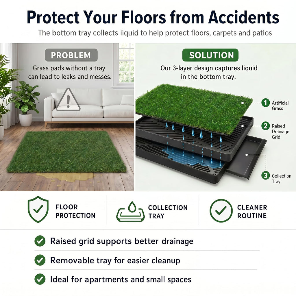 Dog Potty Grass Pads, 2 Pack, 25 x 20 in Turf B8883