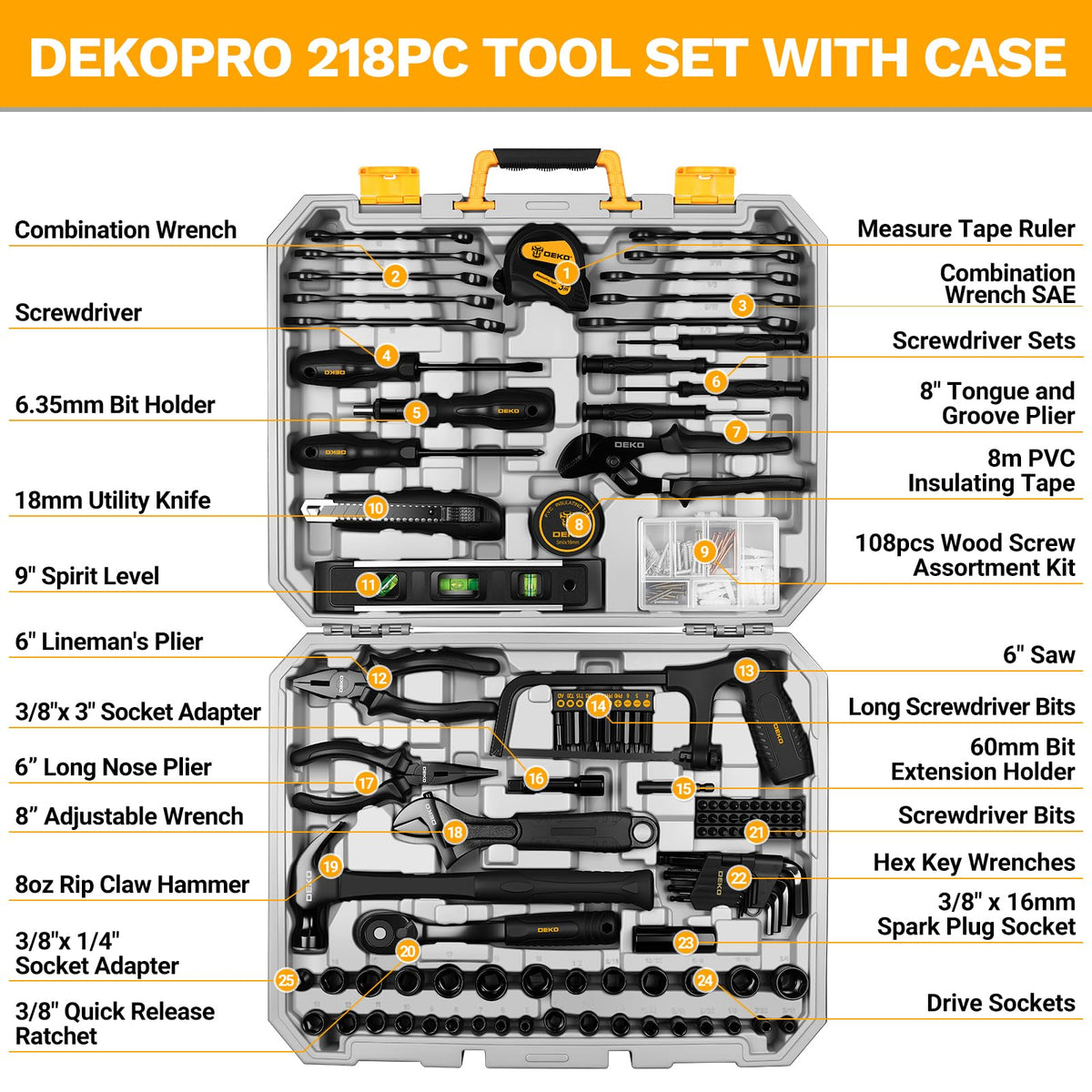 218-Piece General Household Hand Tool Kit with Storage Case S4144