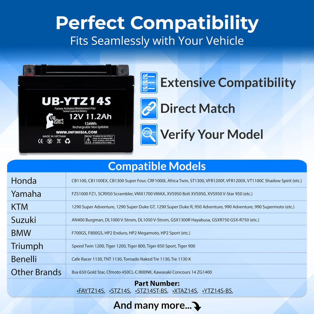 12V 11.2Ah Battery Z61863