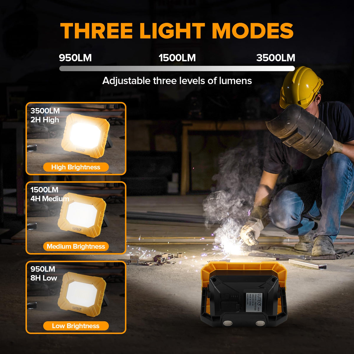 3500LM Rechargeable Magnetic LED Work Light with Stand G396276