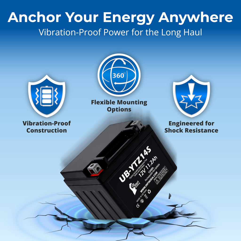 12V 11.2Ah Battery Z61863