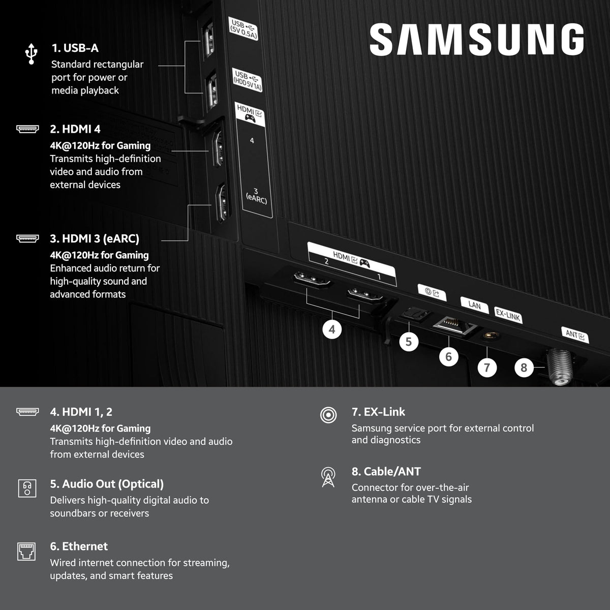 55-Inch OLED 4K Smart TV A886