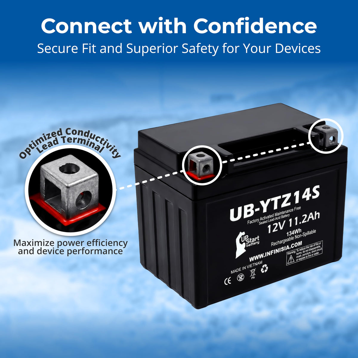 12V 11.2Ah Battery Z61863