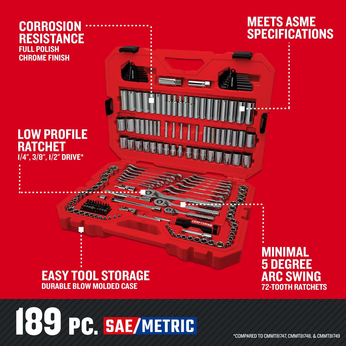 189 Piece Mechanics Tool Set J41875