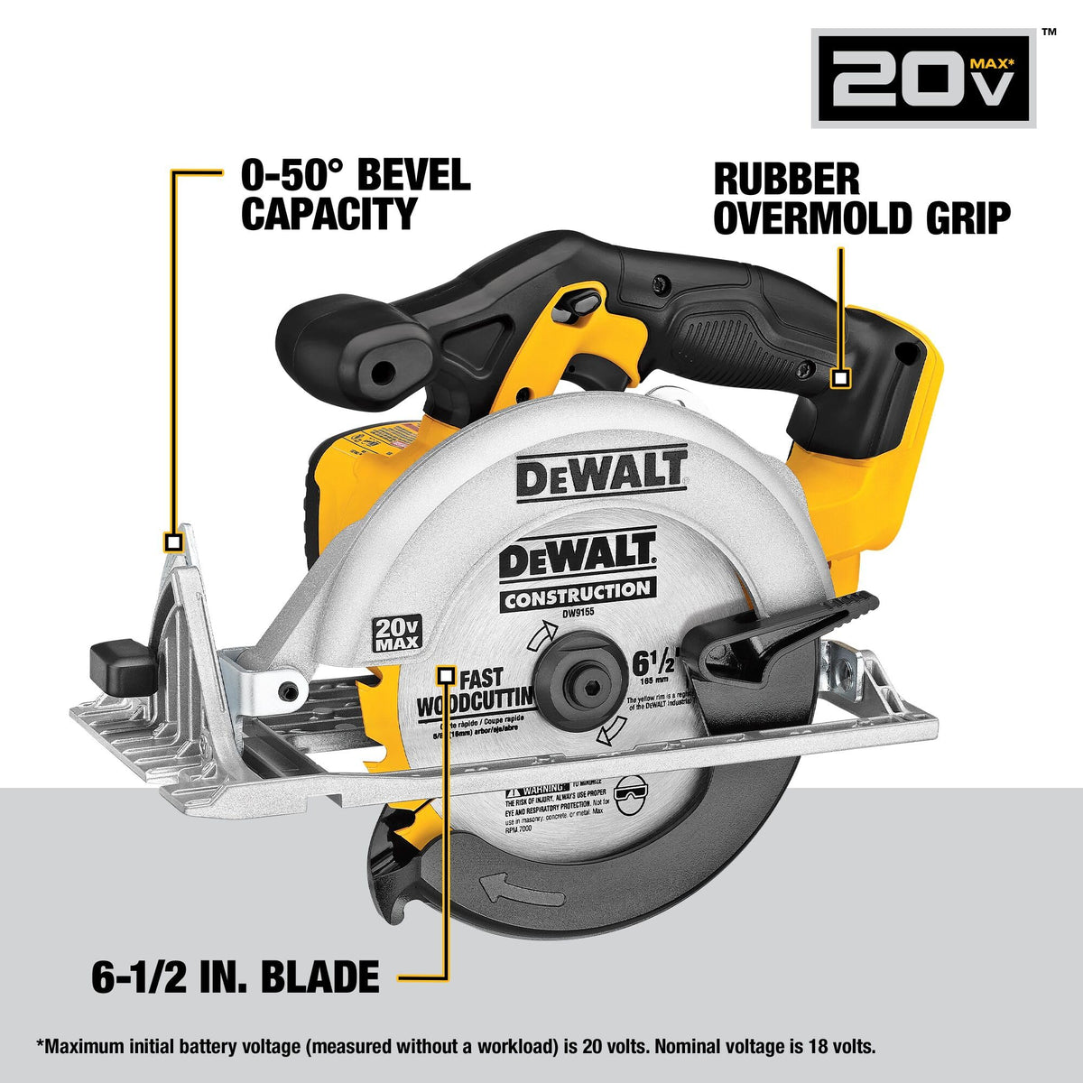 20V MAX Cordless Drill Driver and Circular Saw Combo Kit with 2 Ah Batteries and Charger Z5694