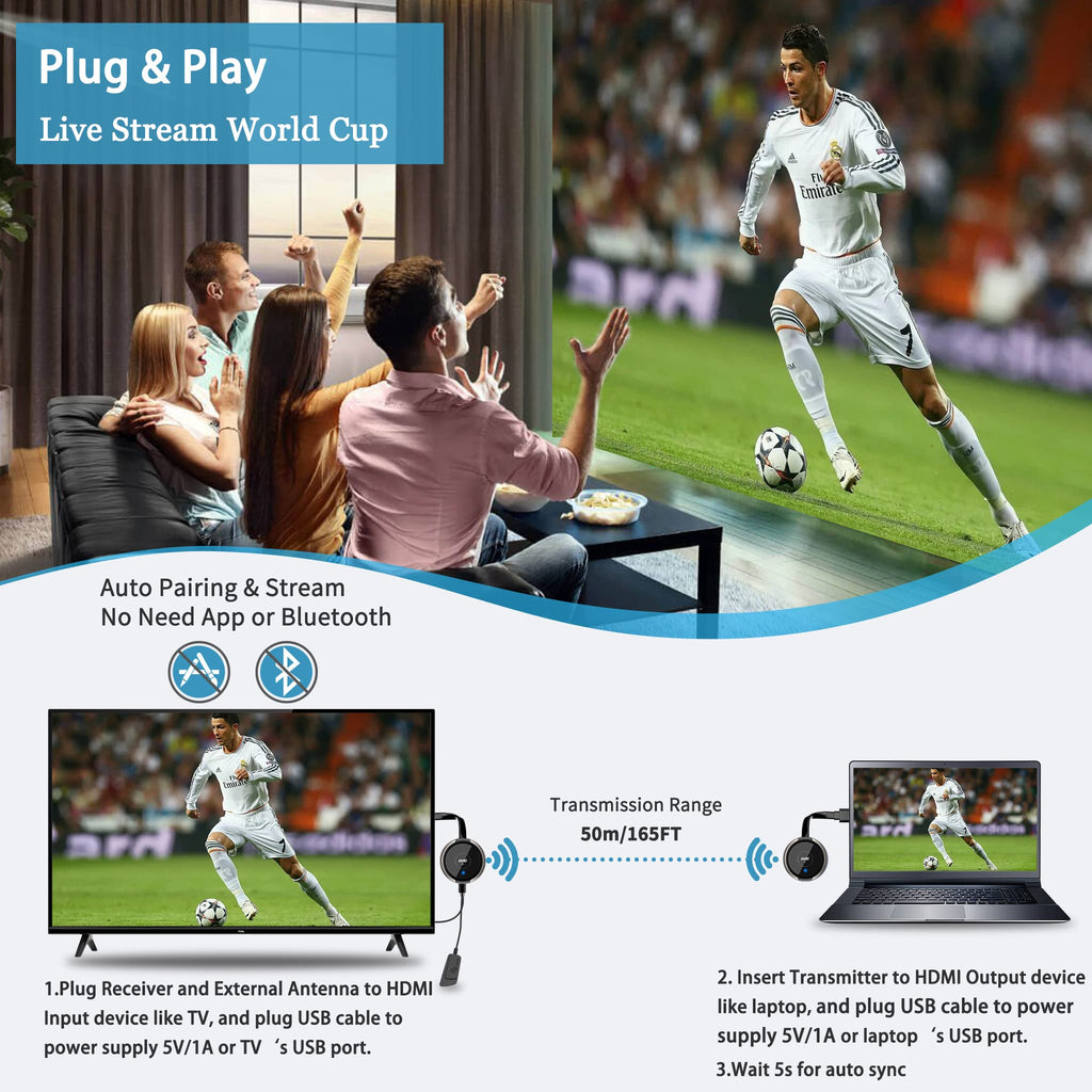 Wireless HDMI Transmitter and Receiver 4K Q892415