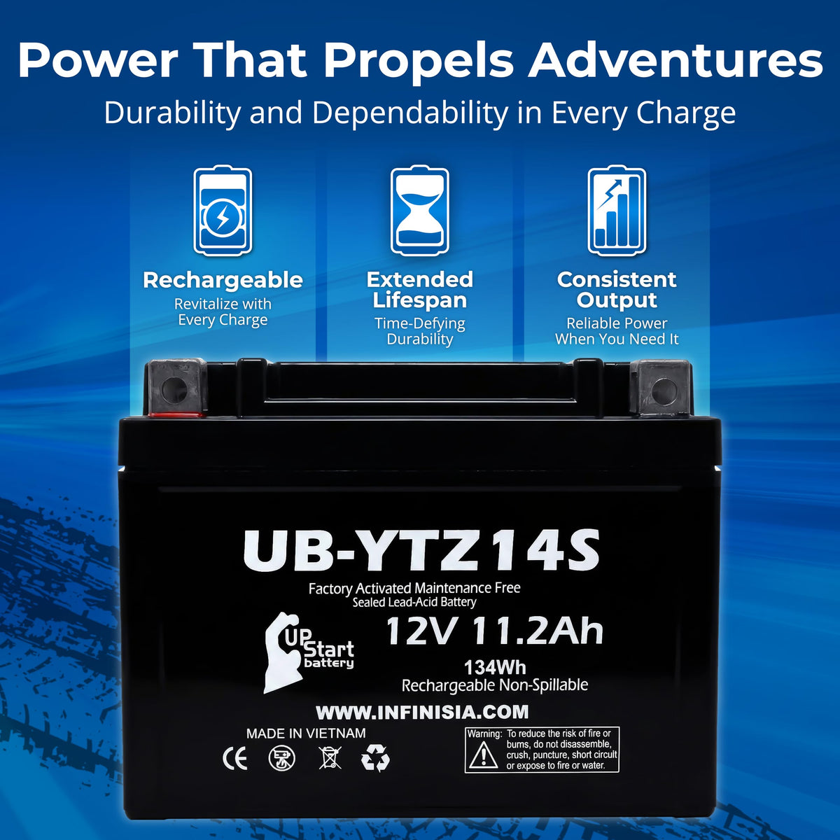 12V 11.2Ah Battery Z61863