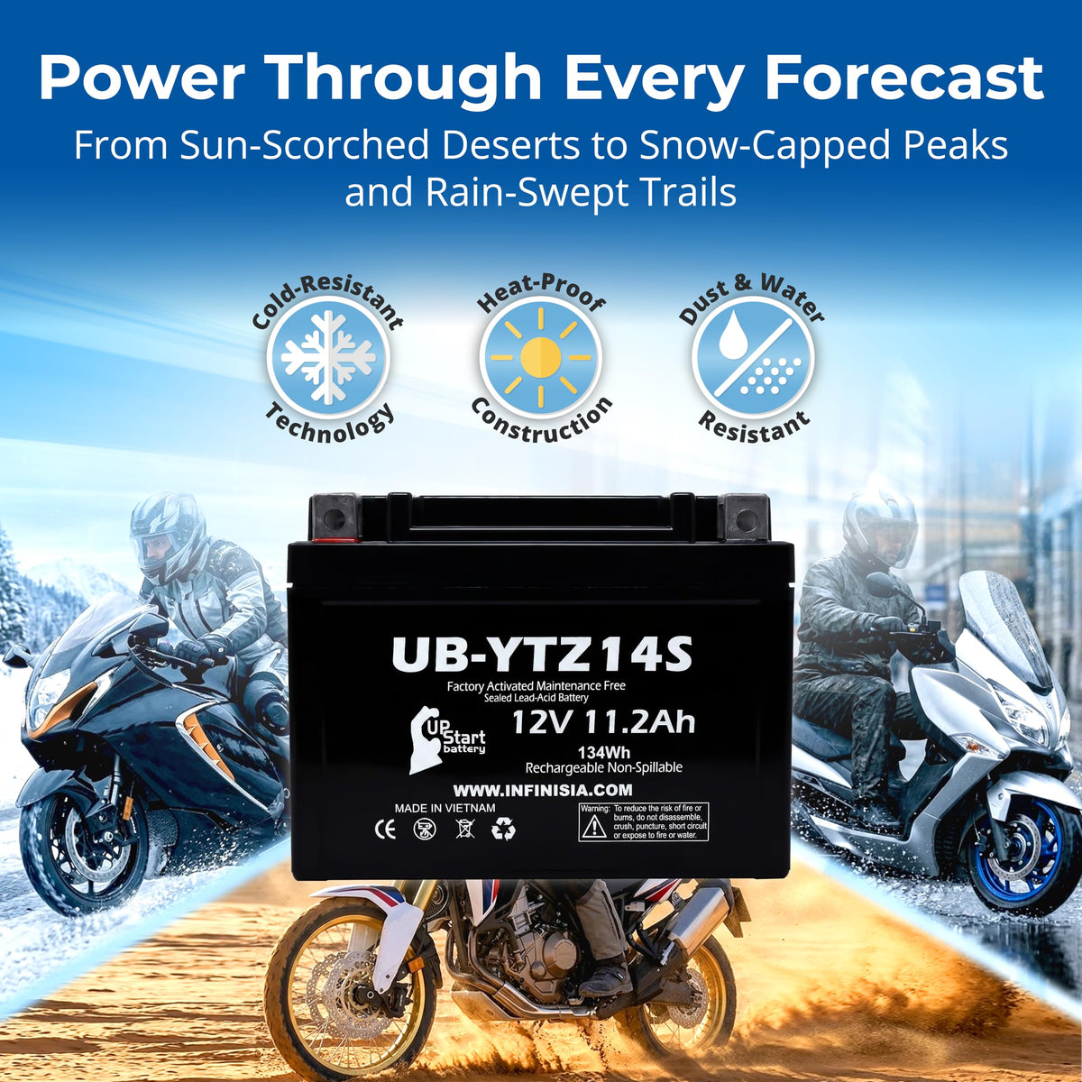 12V 11.2Ah Battery Z61863